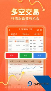 东方财富期货官方正版最新版下载 v6.23.0
