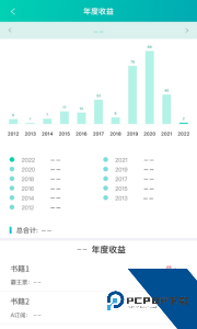 晋江写作助手最新版下载 v1.5.1
