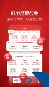 中银证券官方正版手机版软件下载 v7.00.000