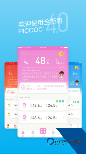 有品picooc智能体脂仪官方正版下载 v4.13.6