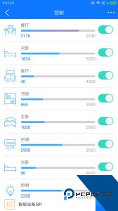获取掌上用电最新版下载 v3.3.2