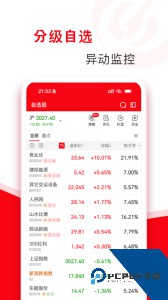 指南针股票最新版软件下载 v8.20.91