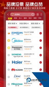 十大品牌CNPP官方正版app下载 v6.0.2.0