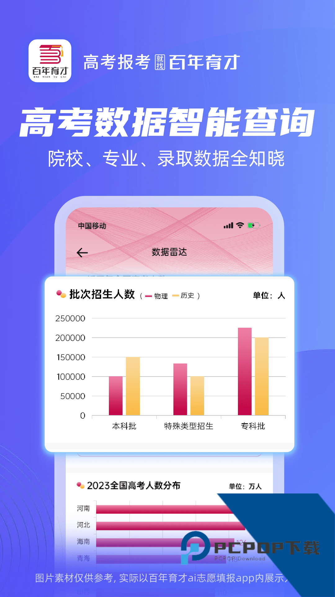 百年育才AI志愿填报官方免费手机版本v1.2.8 安卓版