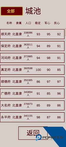 明朝人生养成记单机版 手机版v1.0.7