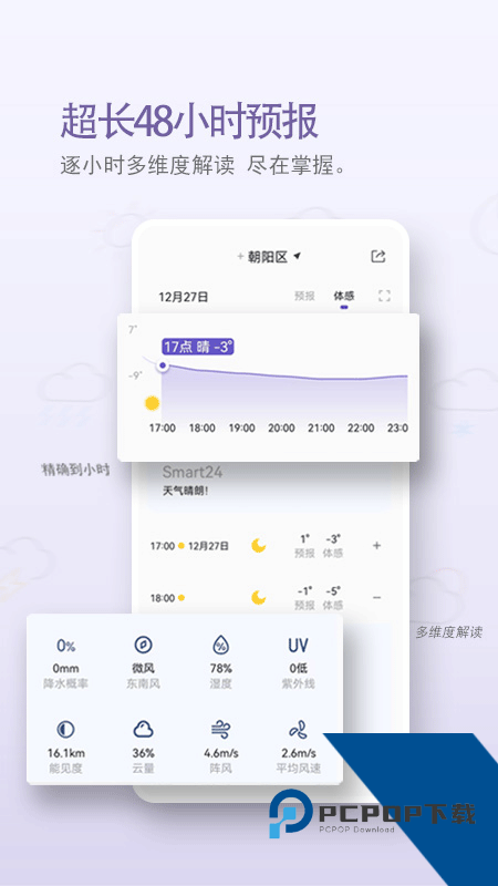 中国天气手机版最新版本下载 v9.1.0.10安卓版