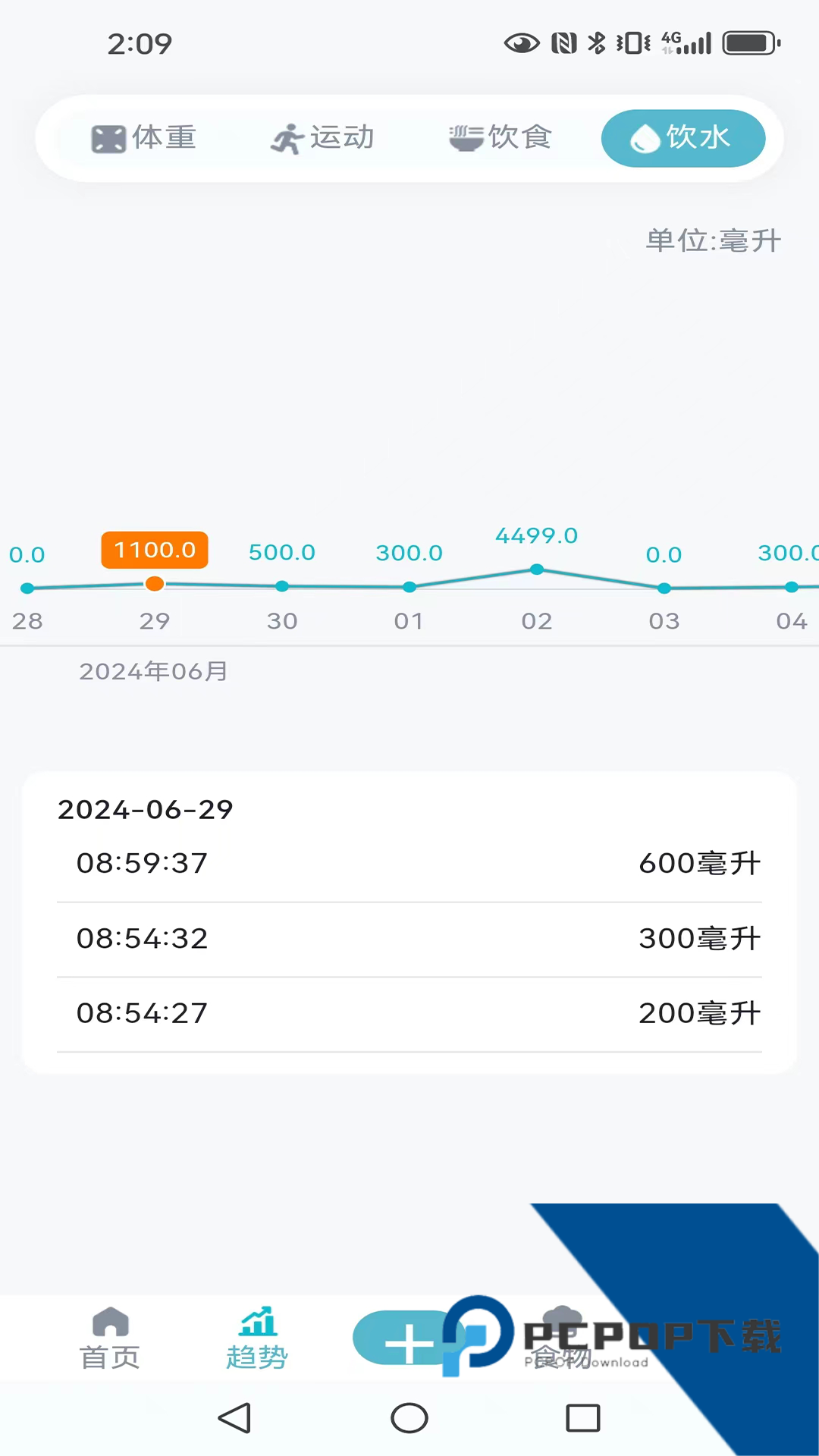 热量管家2026最新版应用app下载 v2.2.0