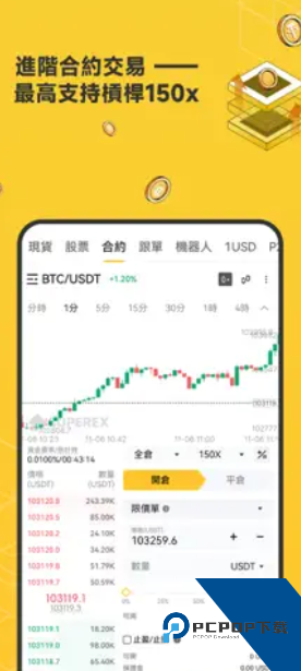 超级交易所app下载v2.9.30 最新版