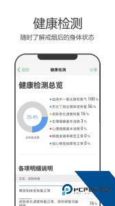 戒烟军团官方正版app下载 v5.136