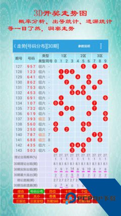 彩票app双色球