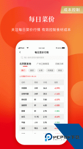 餐饮老板内参最新版下载 v2.1.15