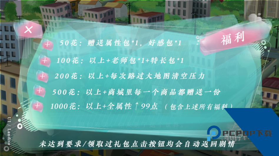 学霸饲养指南完整剧情版 最新版v1.0