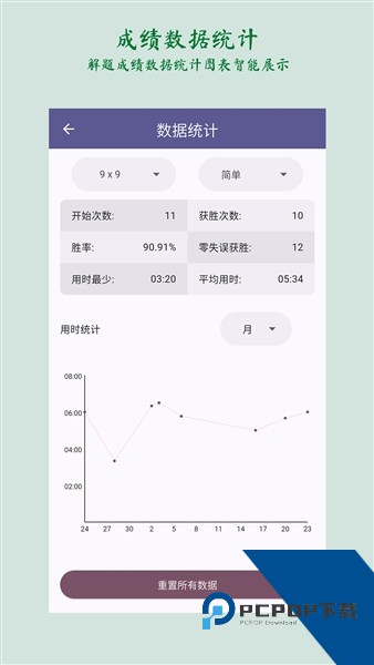 梦幻数独手机版 免费版v2.3.0