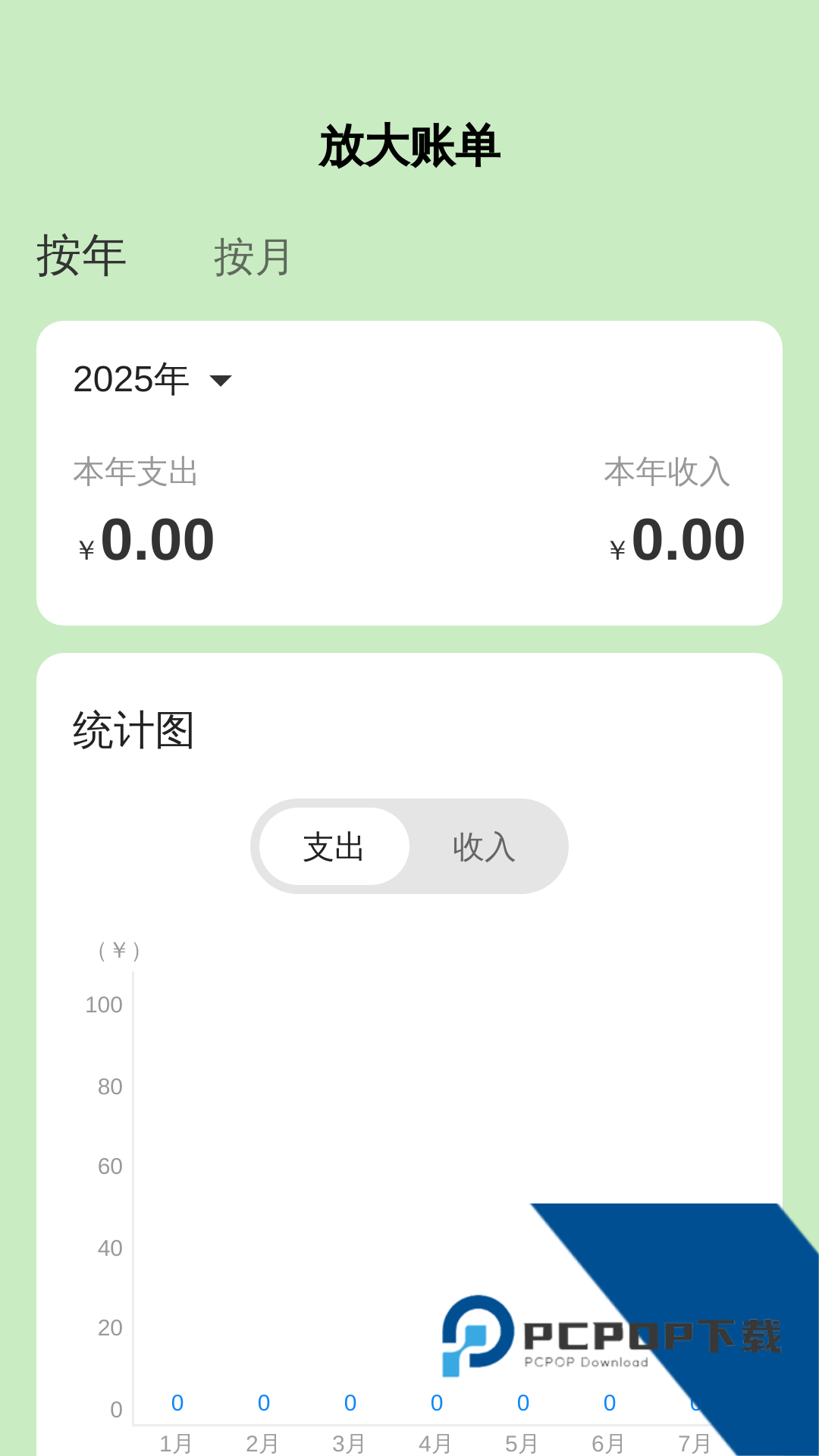 超清放大助手完整版应用app下载 v2.0.1