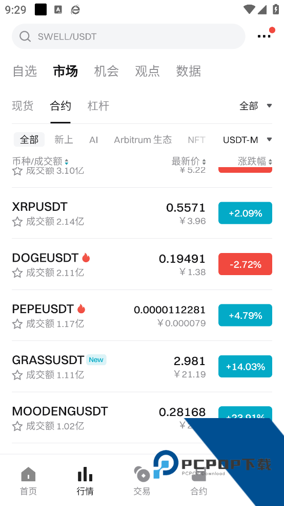 bitget中文版下载v2.36.3 手机版