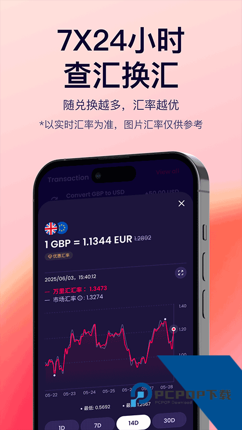 万里汇WorldFirst手机版v2.7.2 安卓版