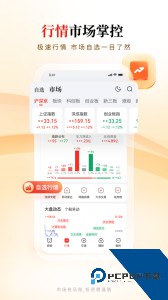 华福小福牛手机证券官方正版下载 v7.0.0