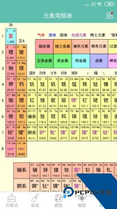 化学方程式官方正版下载 v3.4.4