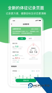 肾尚cdm最新版下载 v5.4.8