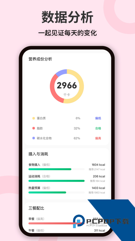 热量计算2026最新版应用app下载 v1.1.1