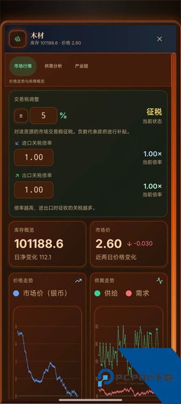 哈耶克的文明市场经济 官方版v2.1.7