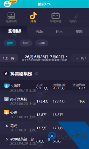酷云eye实时收视率app最新版v1.0