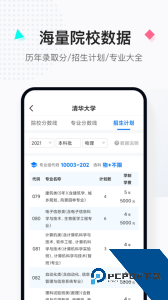 报考大学最新版下载 v5.1.8