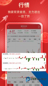 短线王app官方正版下载 v6.2.7
