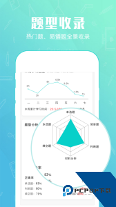 才士题库官方正版app下载 v3.1.7