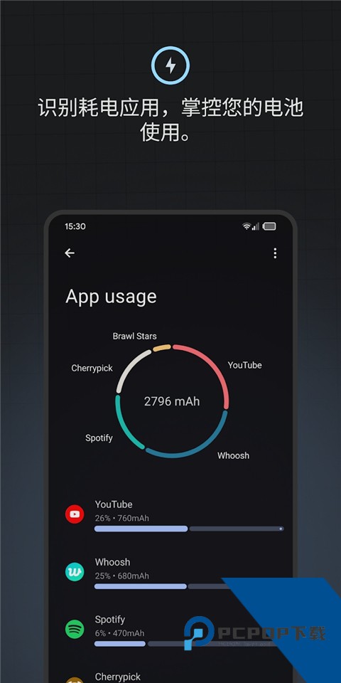 Batteryguru汉化版安卓版下载v2.4.3.1