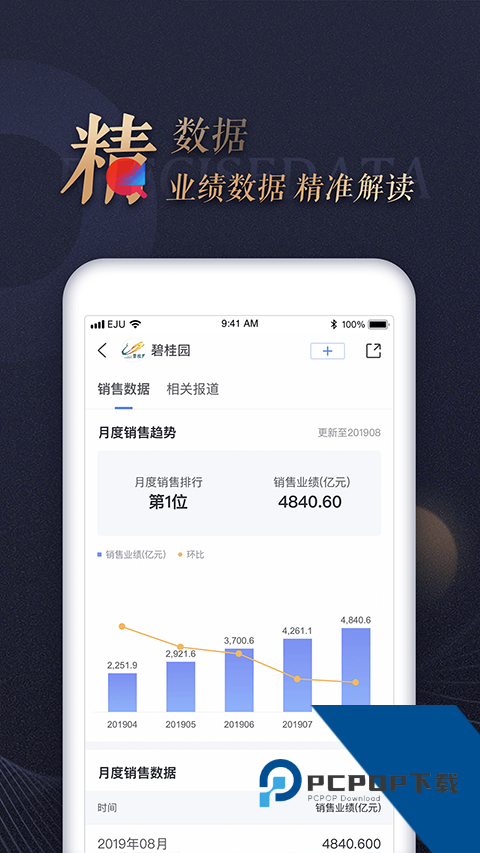 乐居财经2026最新版应用app下载 v4.6.8