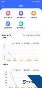 吉及点批发订货最新版软件下载 v10.0.6.0