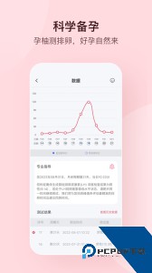 孕柚官方正版最新版下载 v1.2.49