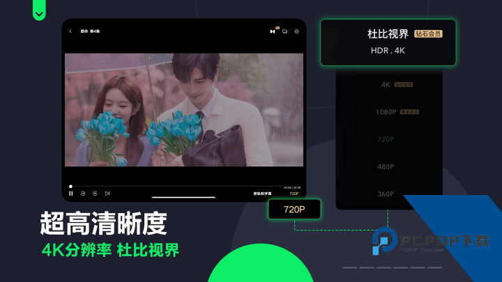 爱奇艺海外版手机版下载 v8.1.5安卓版