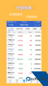 银河期货app官方正版下载 v5.6.11