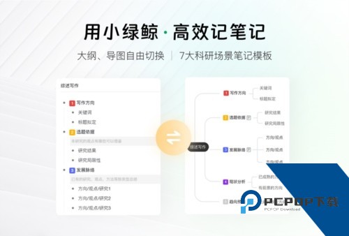 小绿鲸英文文献阅读器平板下载v2.6.5