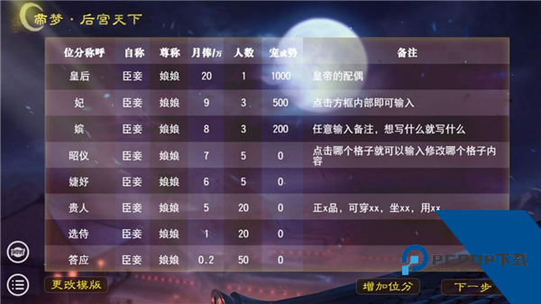 帝梦之后宫天下免费版 汉化版v1.0.0