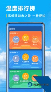 乐福天气预报软件 v4.3.00