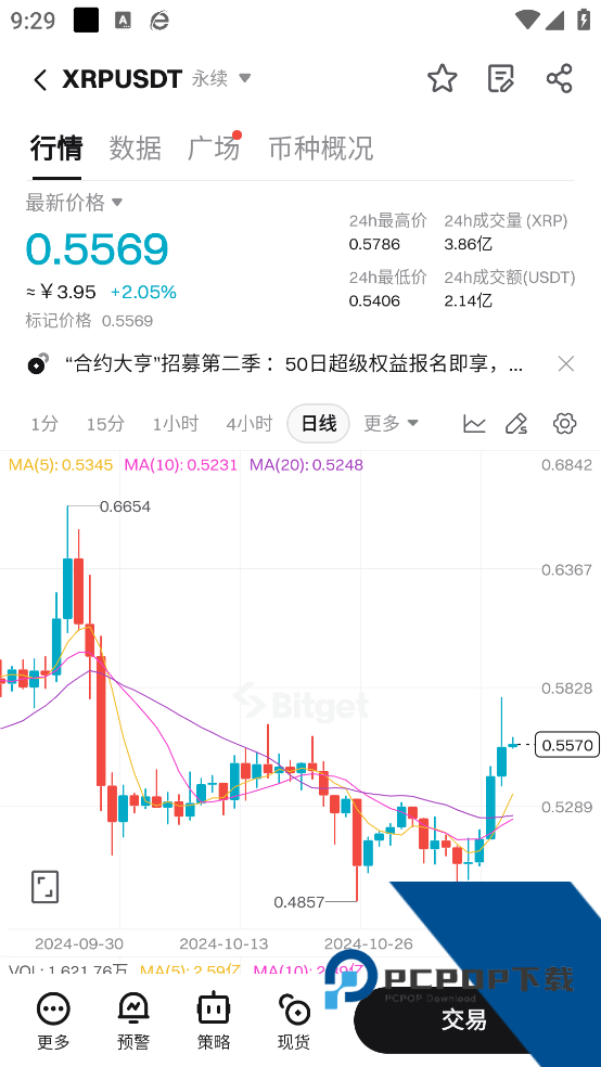 Bitget官方交易所v2.36.3 安卓版