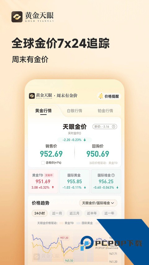 黄金天眼app最新版本免费下载 v1.1.6安卓版