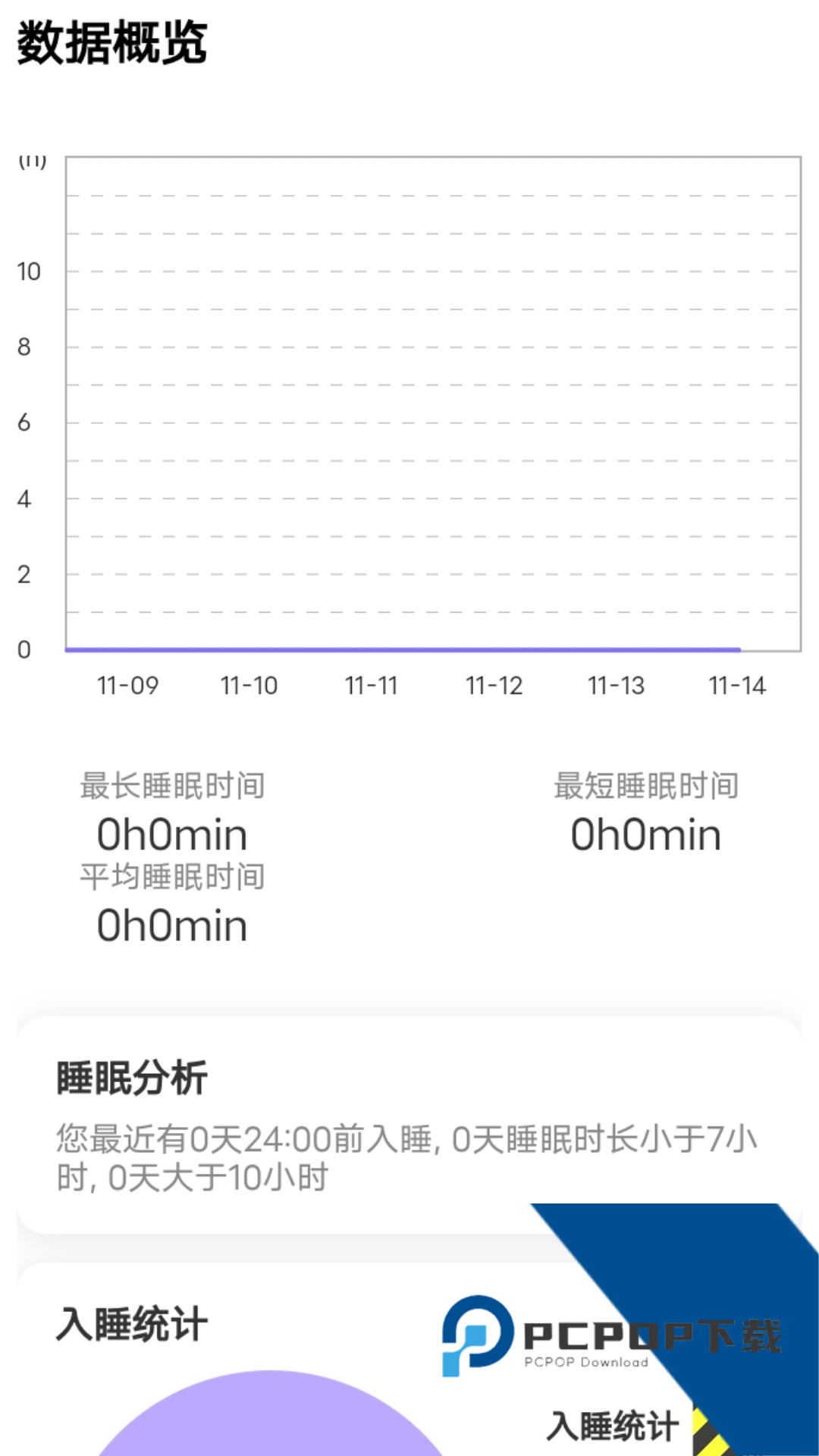 轻能生活最新版下载v2.0.1 安卓版