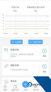 优唐医生下载 v3.6.3