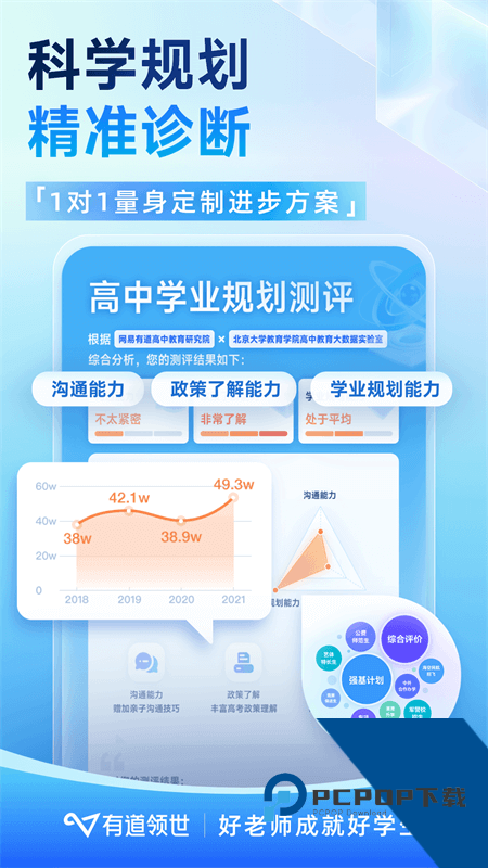 有道领世app最新版本下载 v1.5.2安卓版