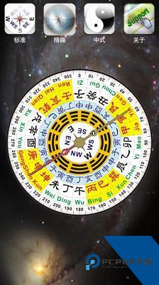 全能罗盘