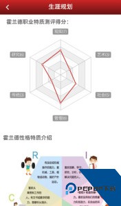 升学大师最新版app下载 v8.0.5