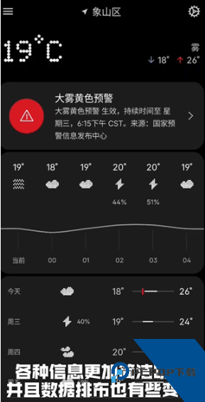 nothing手机天气app下载 v3.0.3