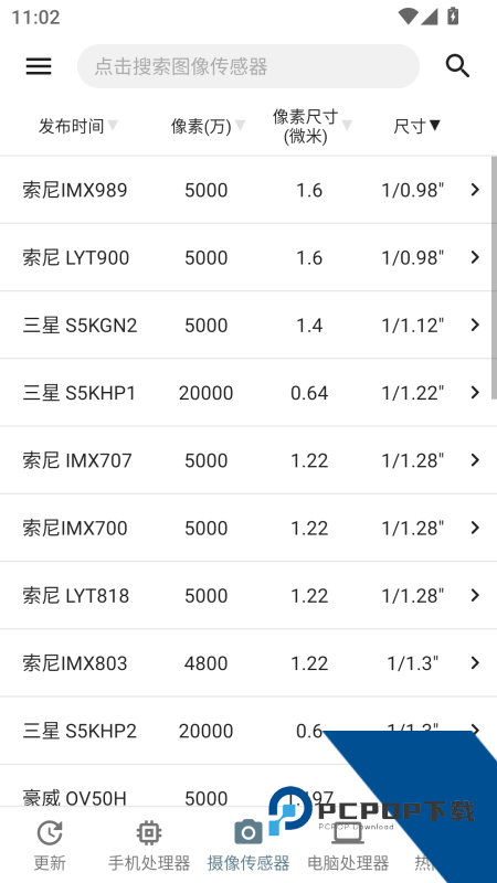 手机性能排行app最新版本下载 v5.3.2安卓版
