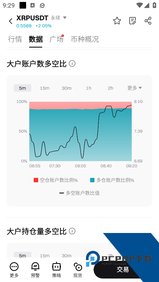 bit交易所下载v2.36.3 手机版