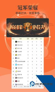 硬球比分最新版官方正版下载 v1.8.7