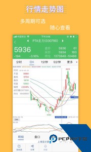 银河期货app官方正版下载 v5.6.11